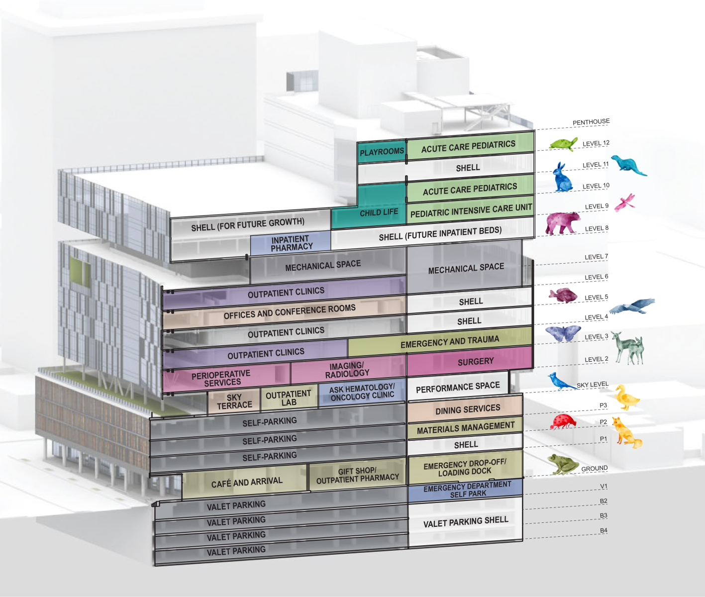 Section look at new children's tower