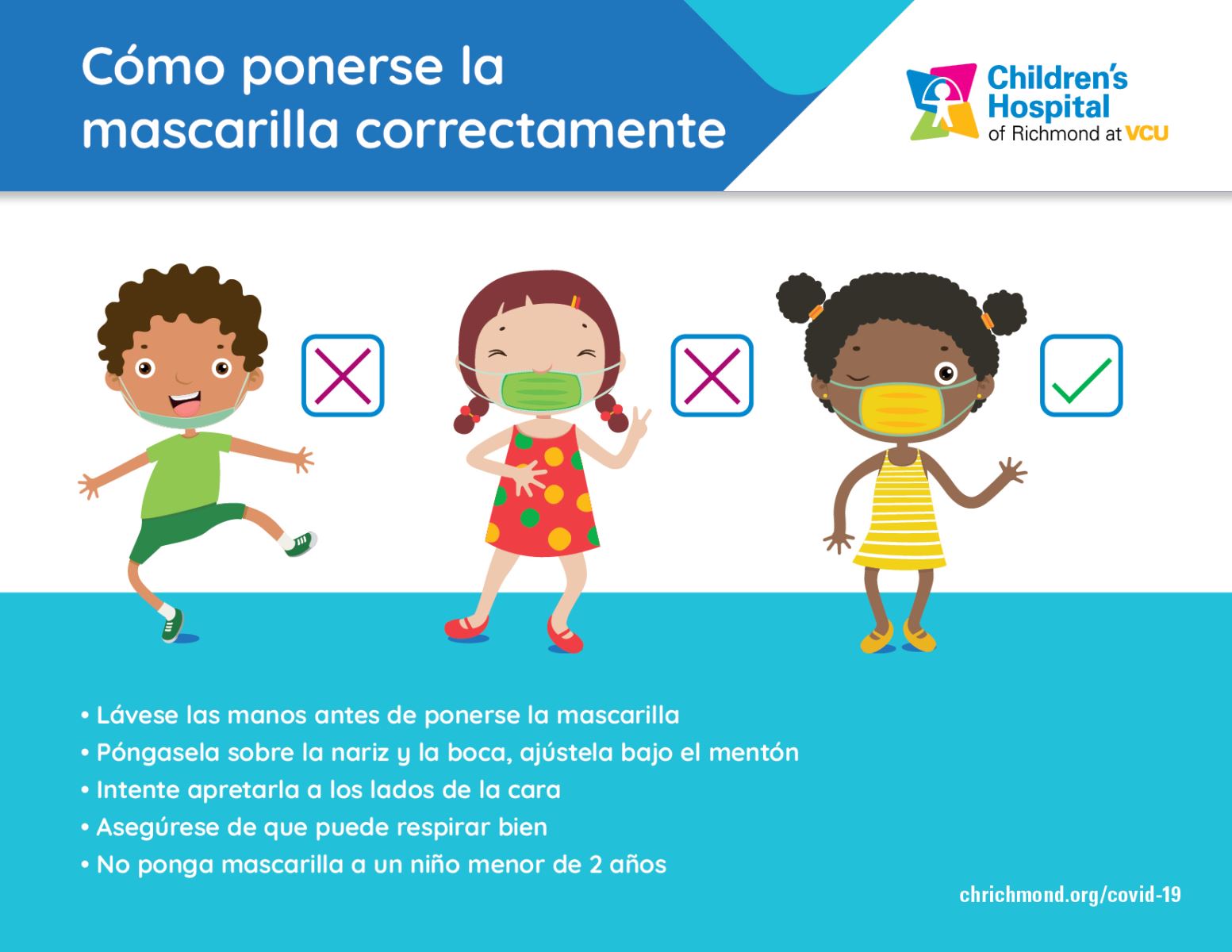 Cómo ponerse la mascarilla correctamente