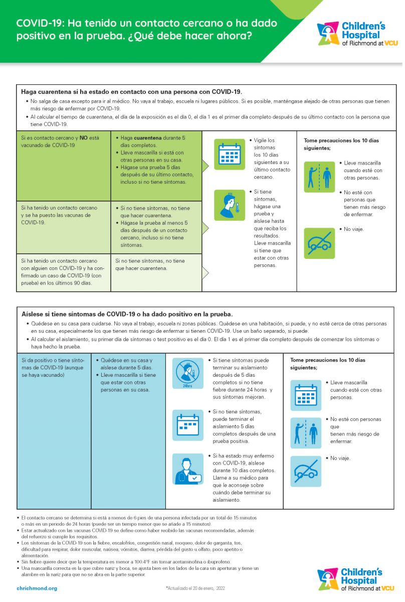 Download isolate quarantine card